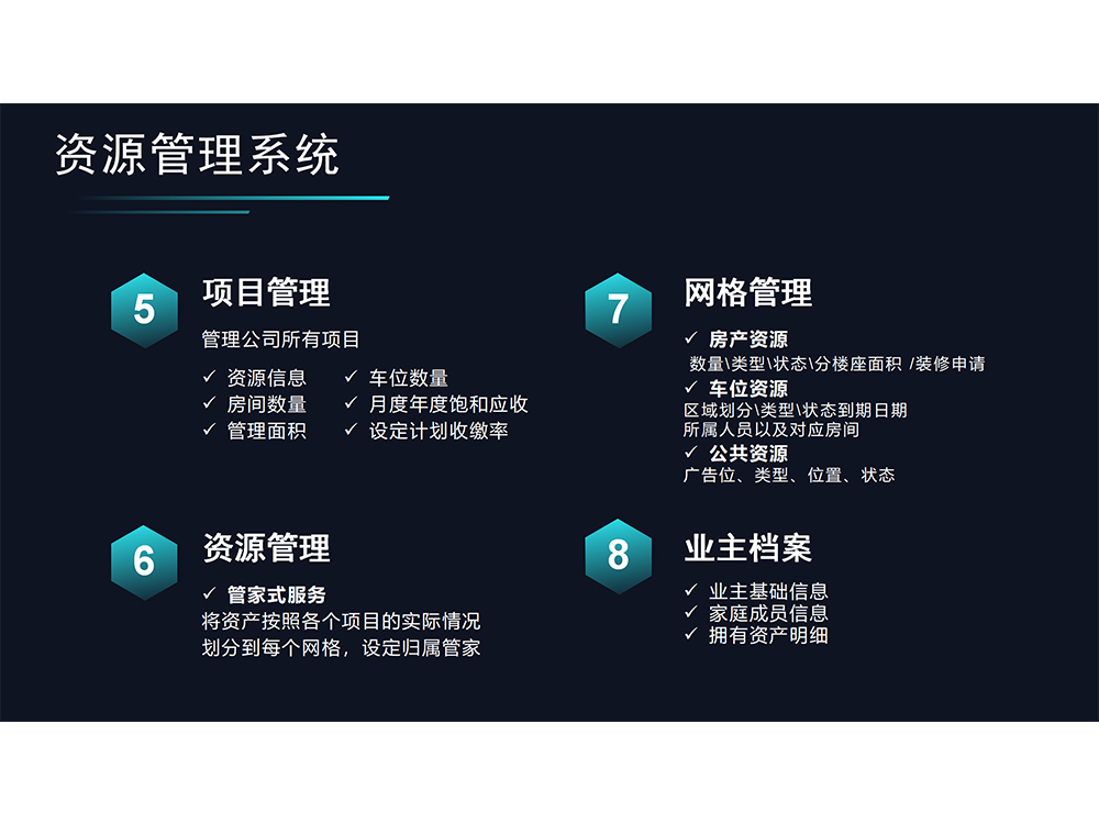 数据案例保障