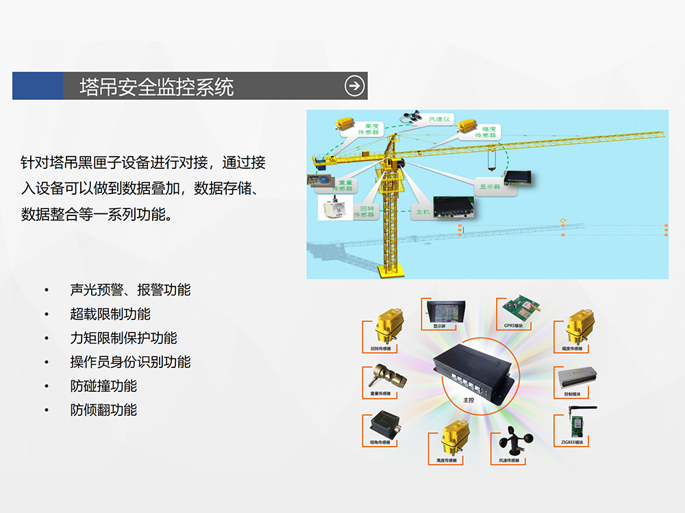 塔吊安全监控系统