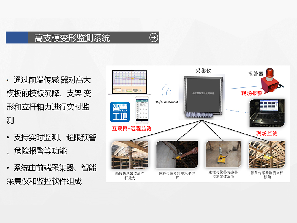 高支模变形监测系统