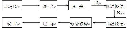 图片 5