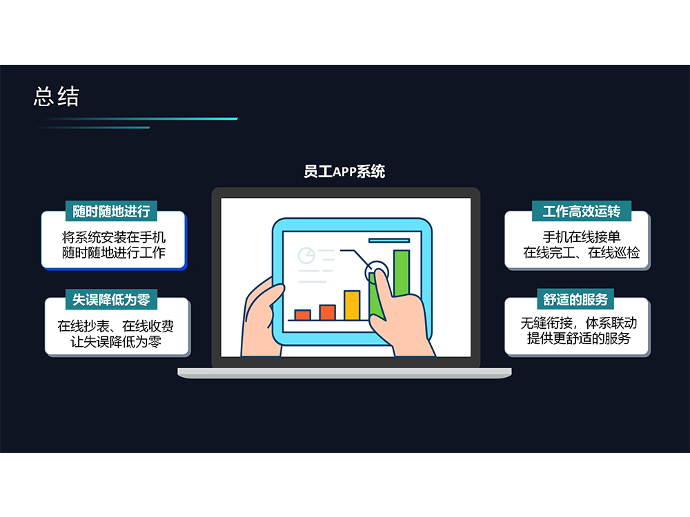 21员工端APP总结
