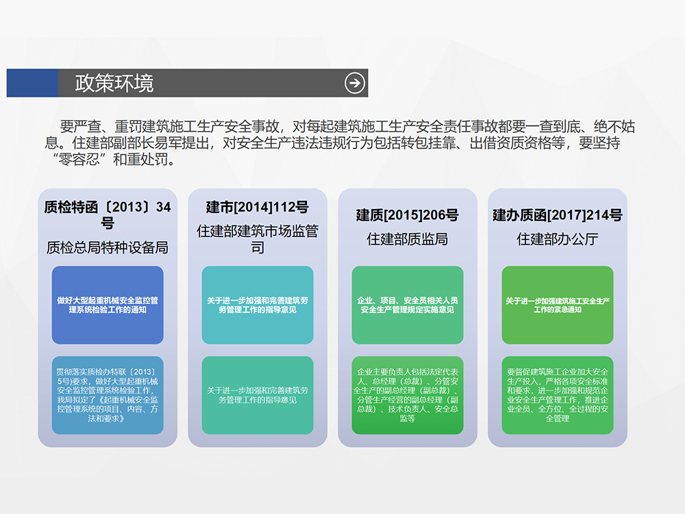 2政策环境