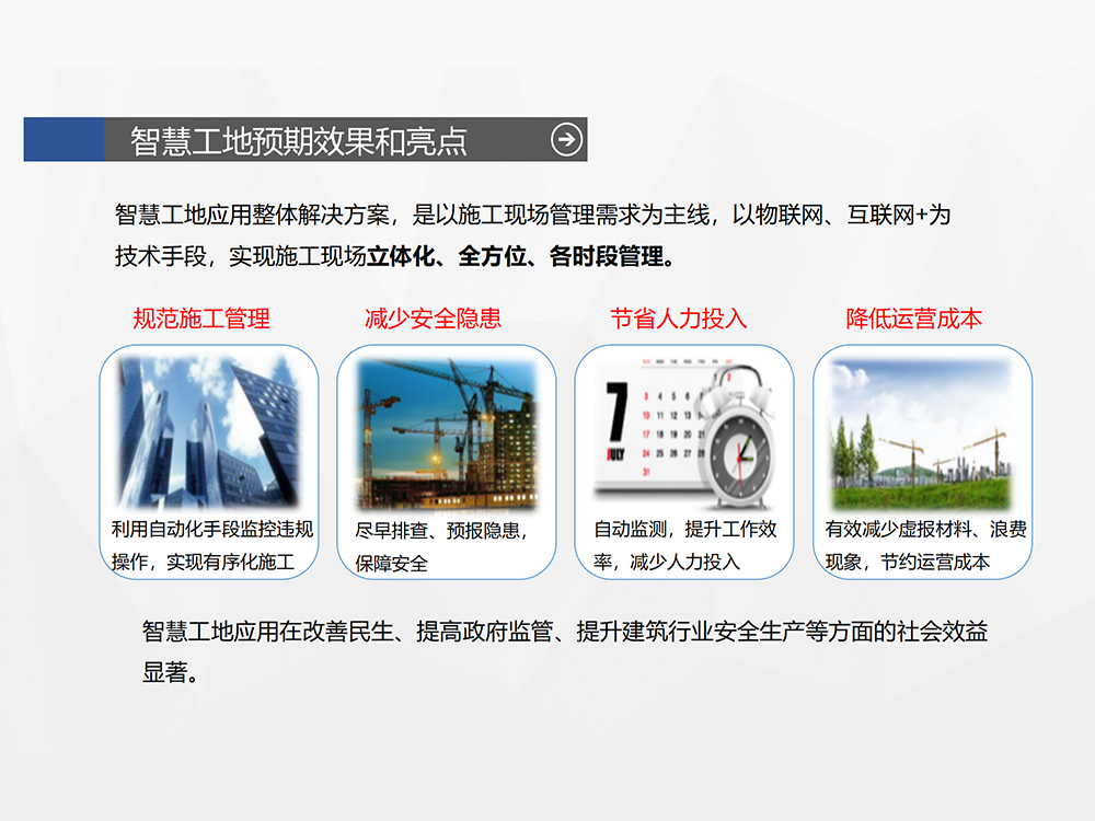 智慧工地建设背景