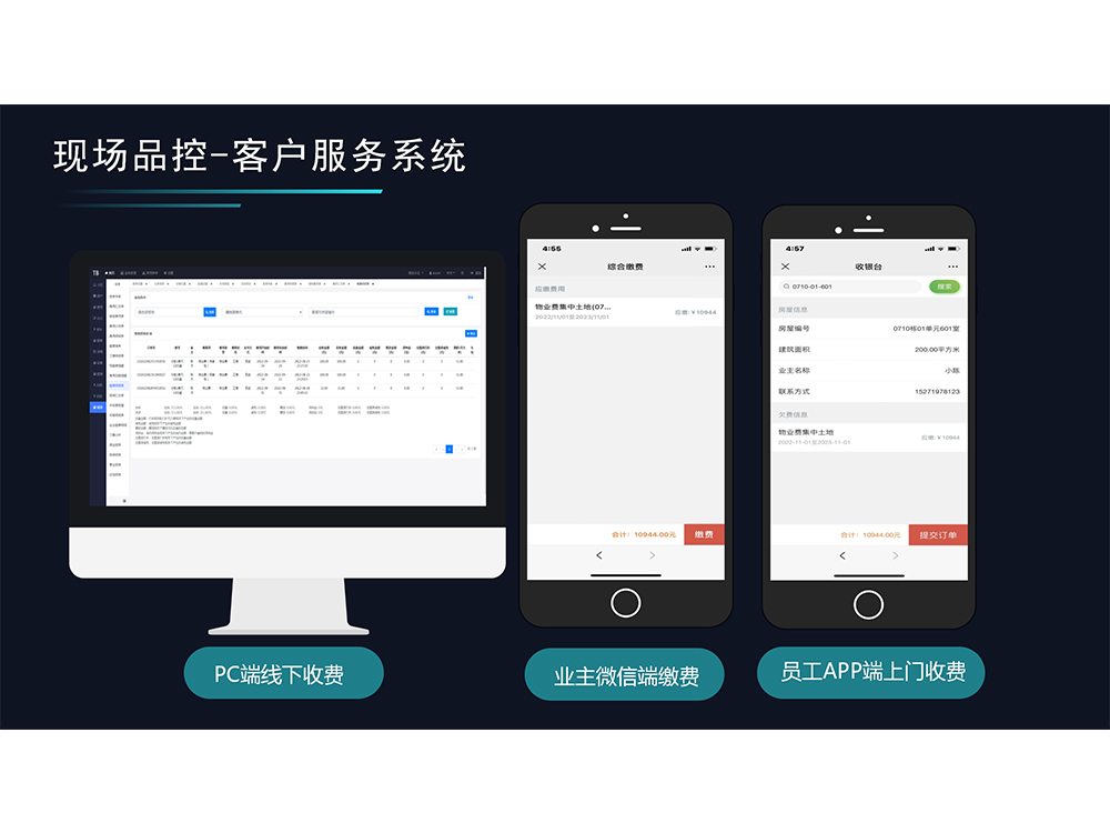数据案例保障
