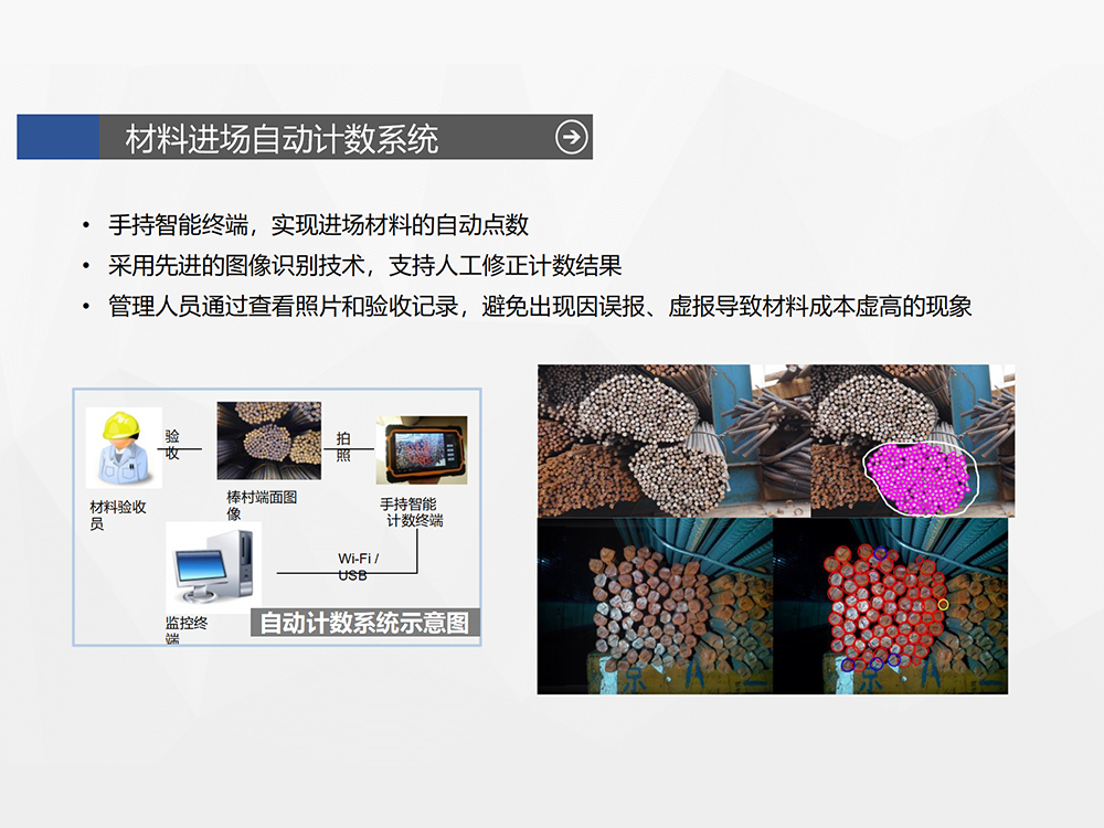 材料进场自动计数系统