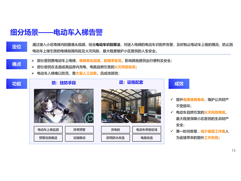 11细分场景——电动车入梯告警