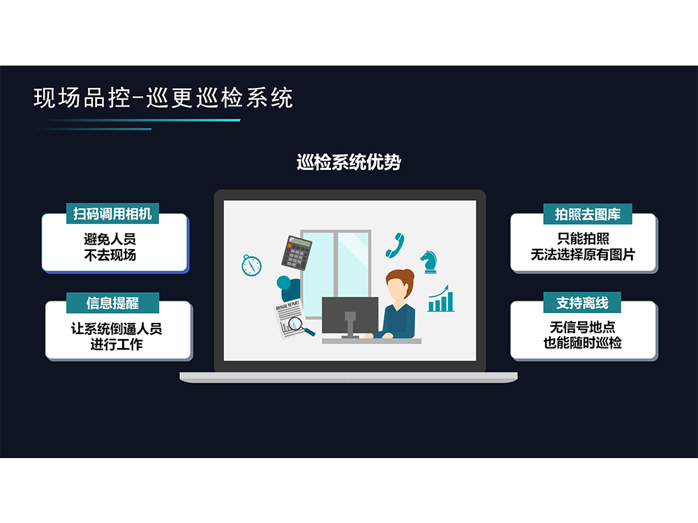 13现场品控-巡更巡检系统1