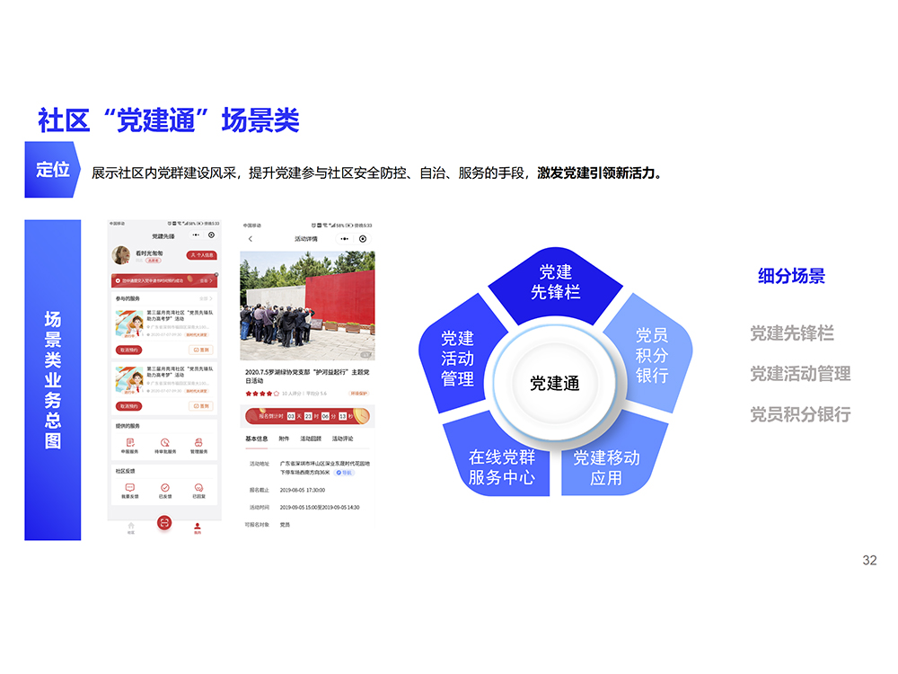 30社区“党建通”场景类