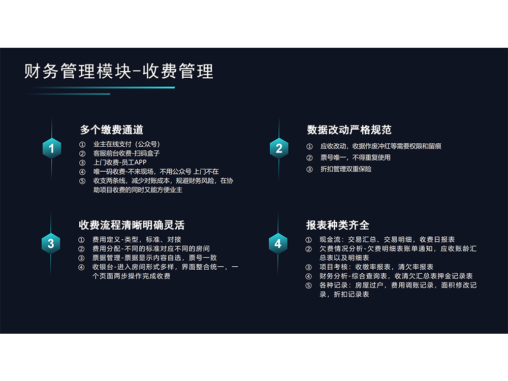 5财务管理模块-收费管理