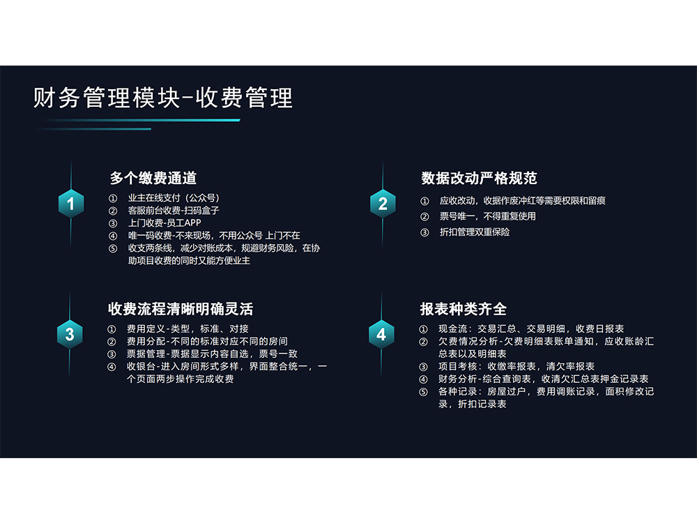 数据案例保障