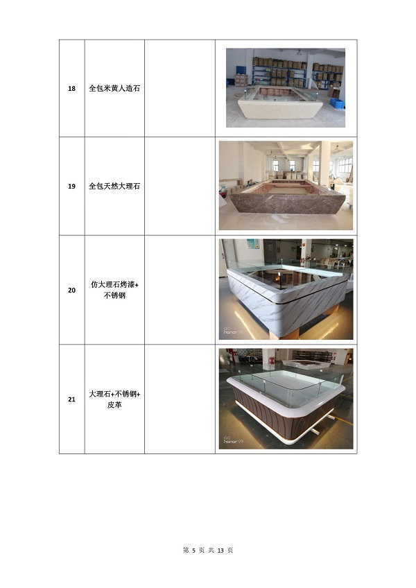 展柜展示底座参照表