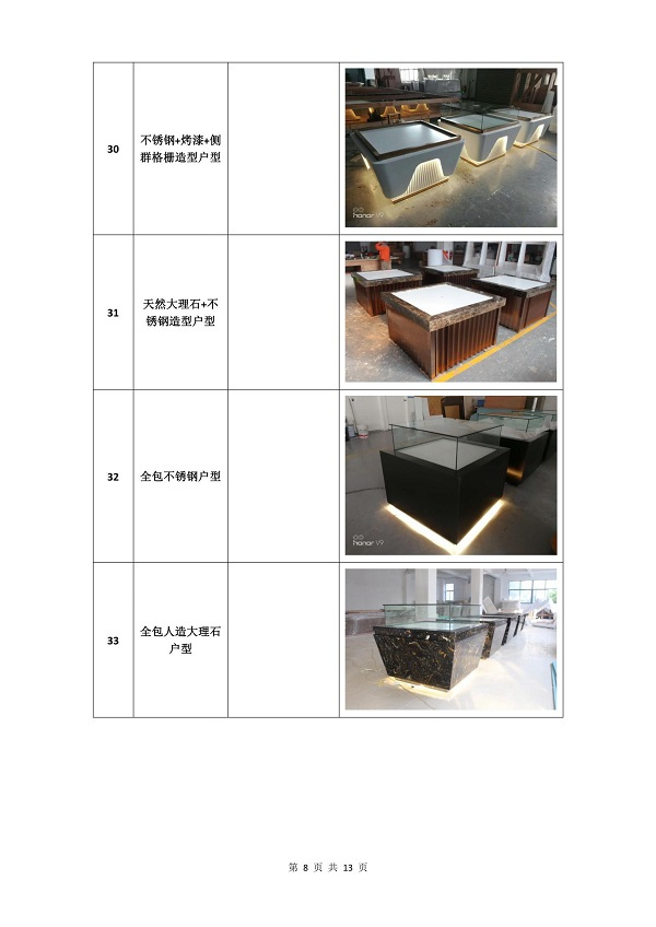 展柜展示底座参照表