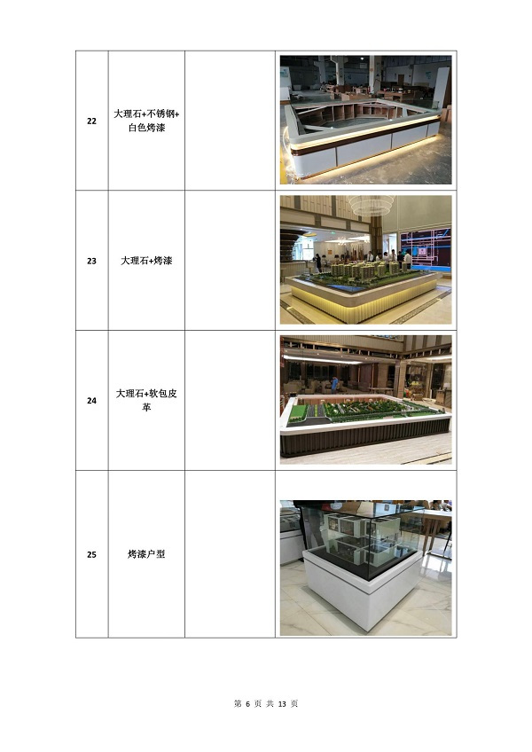 展柜展示底座参照表