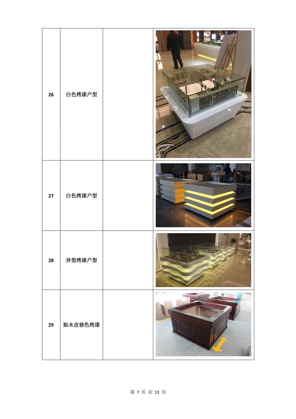 展柜展示底座参照表
