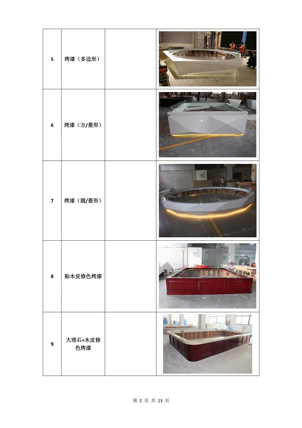 展柜展示底座参照表