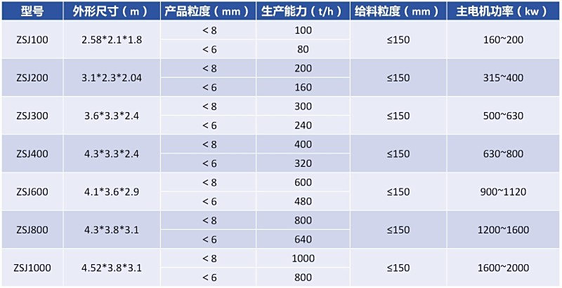 新建 PPTX 演示文稿_01 新建 PPTX 演示文稿_01