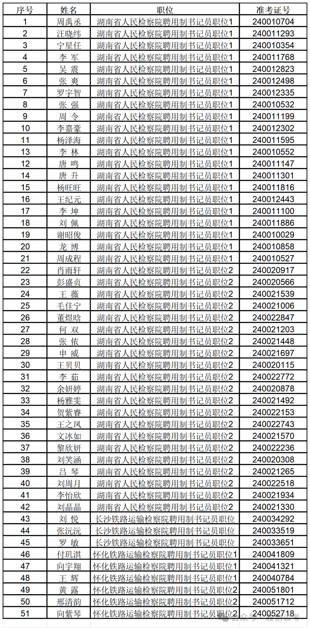 微信圖片_20250120161858