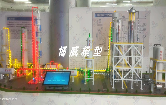 催化裂化工艺流程模型