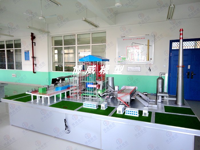 火力发电厂动态仿真模型