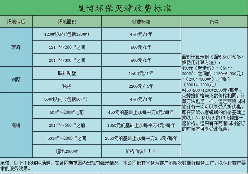 蟑螂