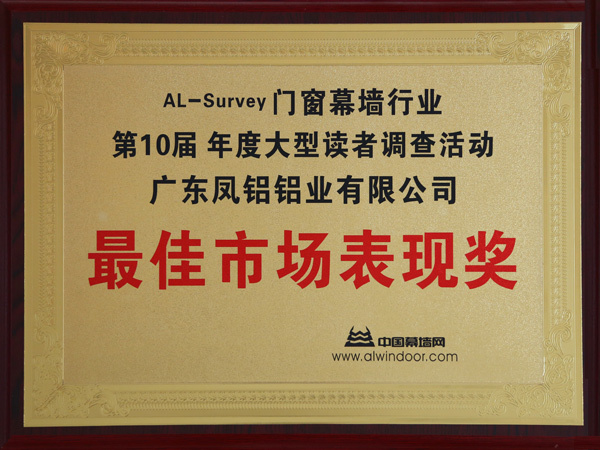 门窗幕墙行业市场表现奖