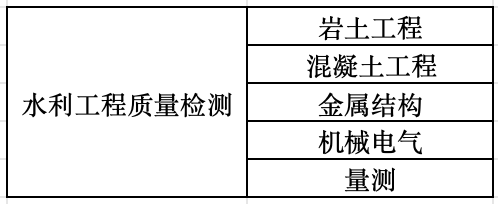 截屏2025-02-12 14.54.53