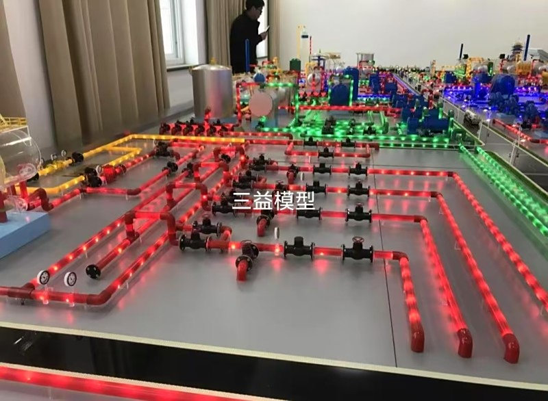 化工模型