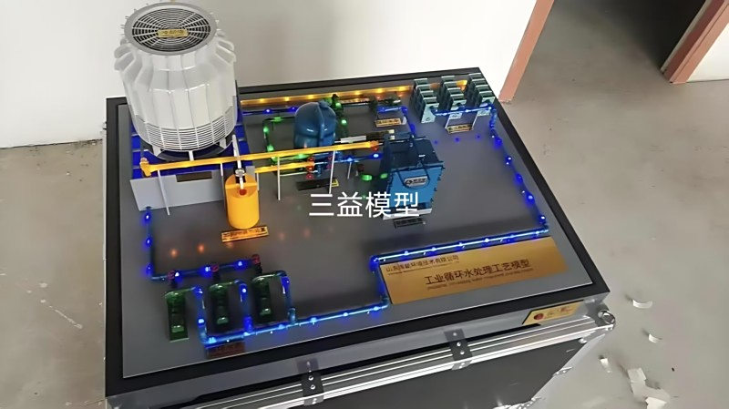 化工模型