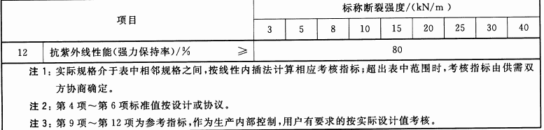 1739778592635