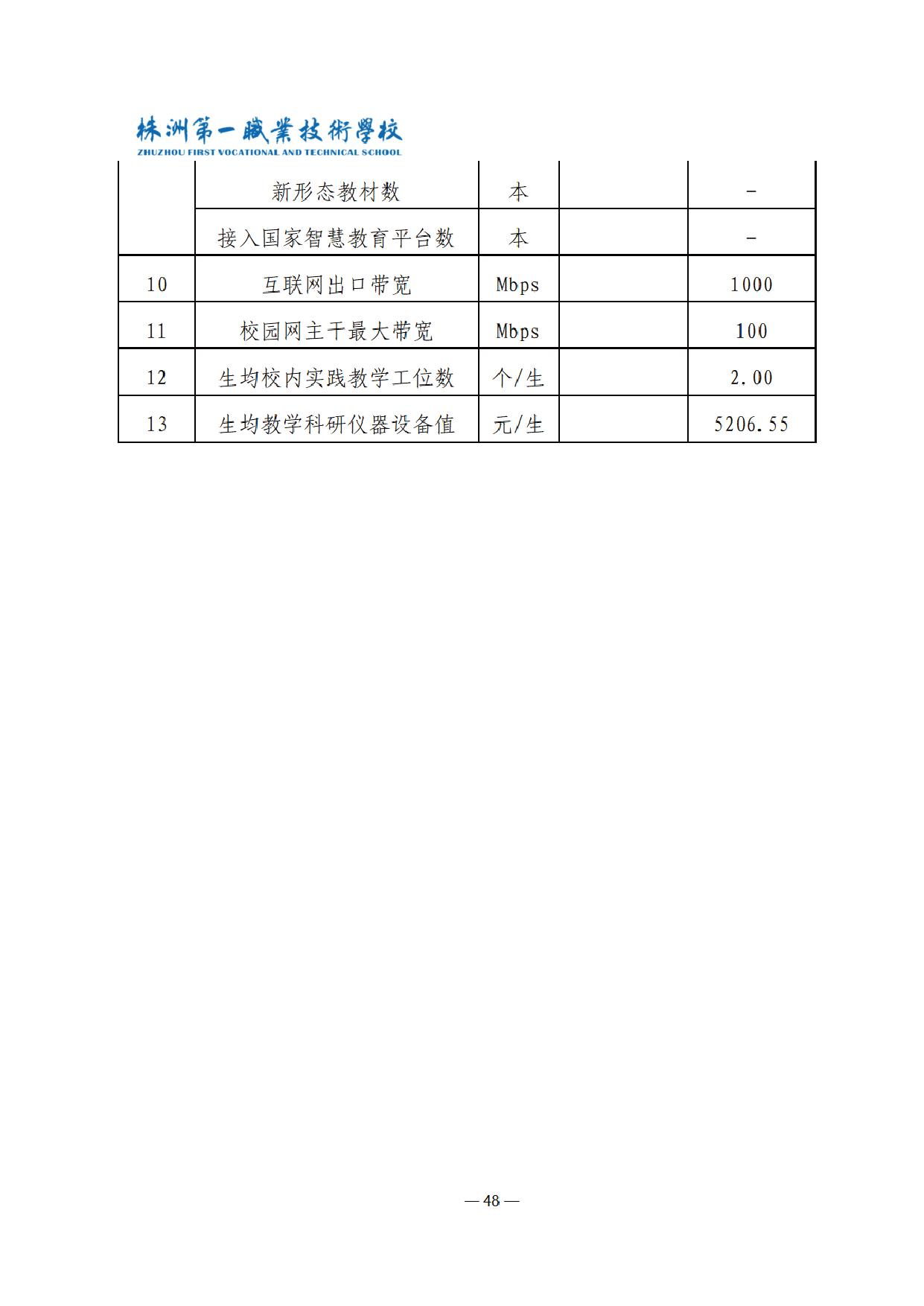 未標題-1-50