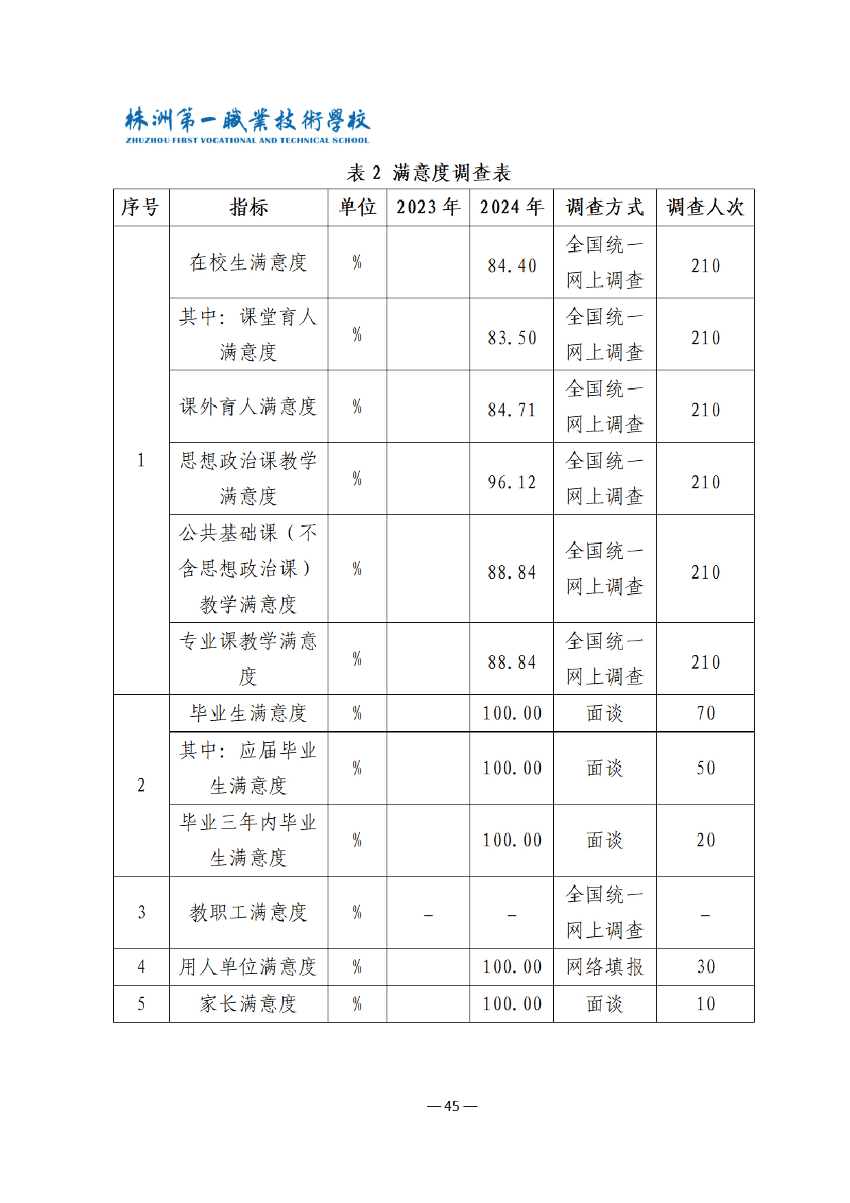 未標題-1-47