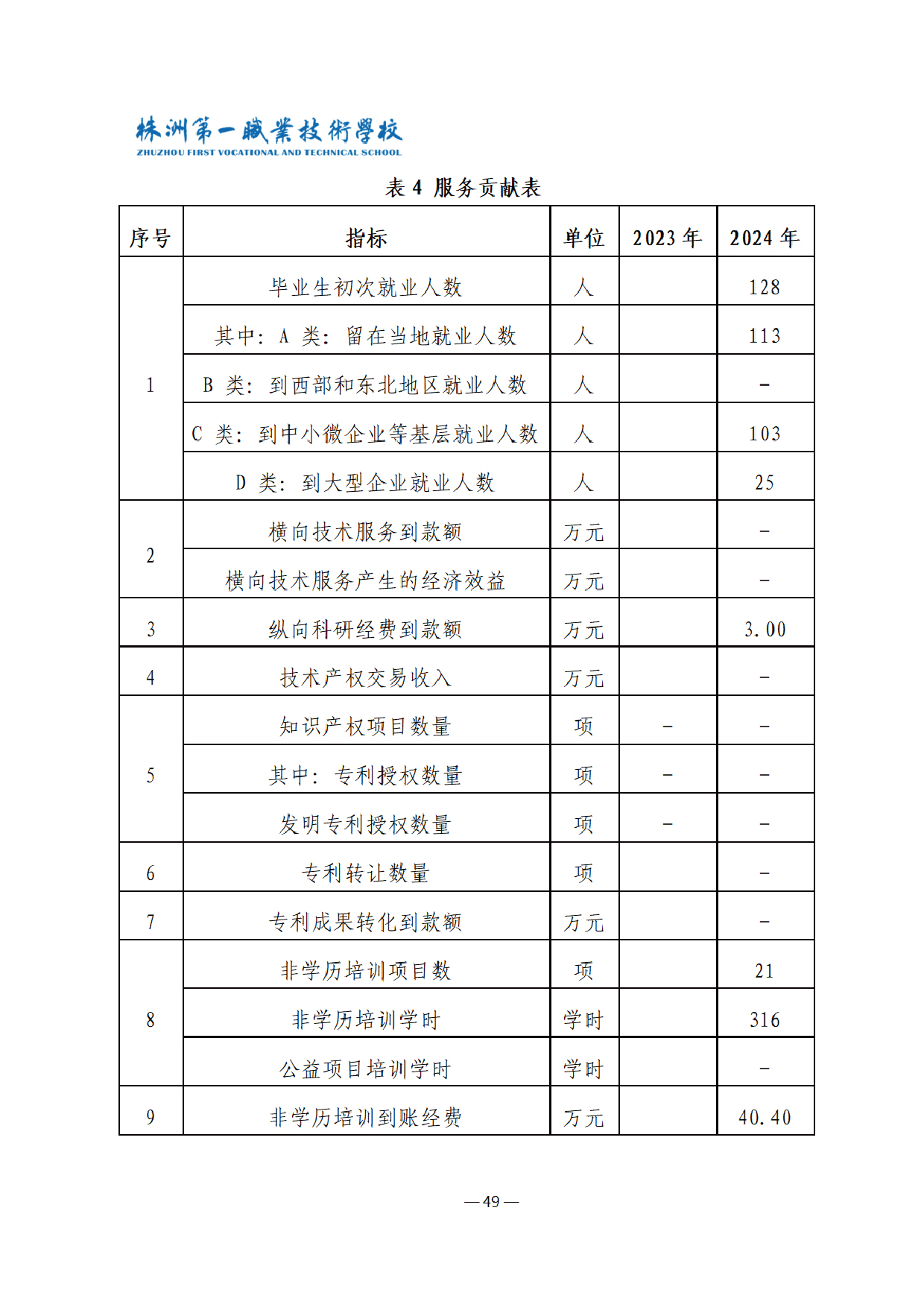 未標題-1-51