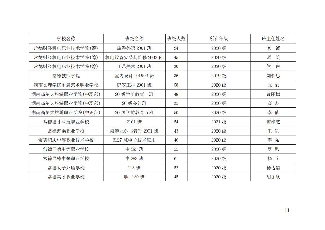常德市教育局关于2021-2022学年度中等职业学校市级三好