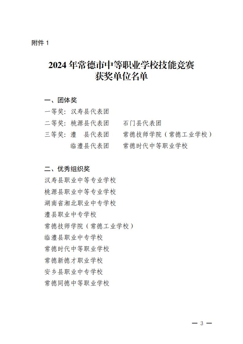 常德市教育局关于2024年全市中等职业学校技能竞赛获奖结果的