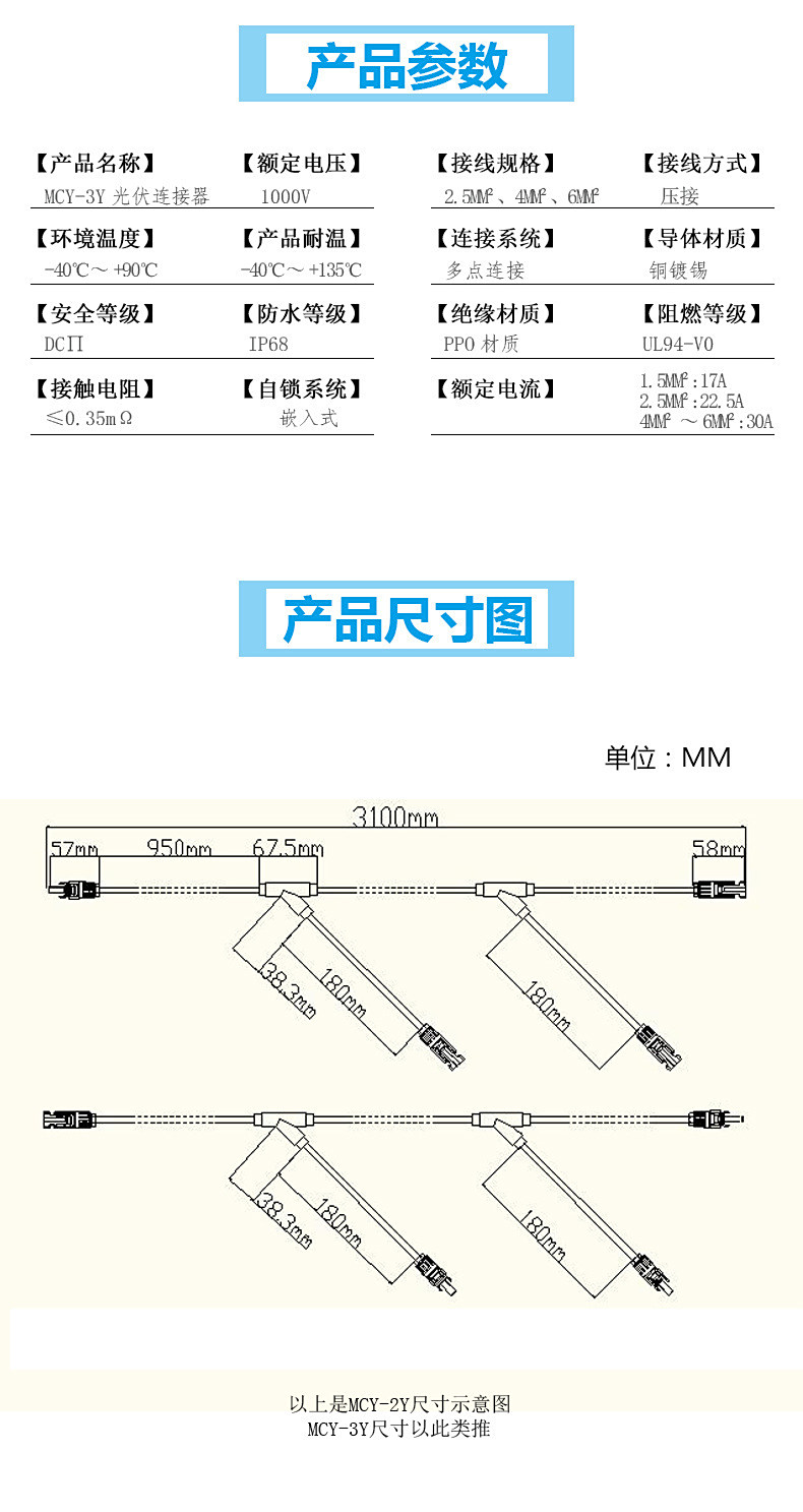 Y型連接器