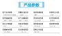 光伏保險(xiǎn)絲連接器