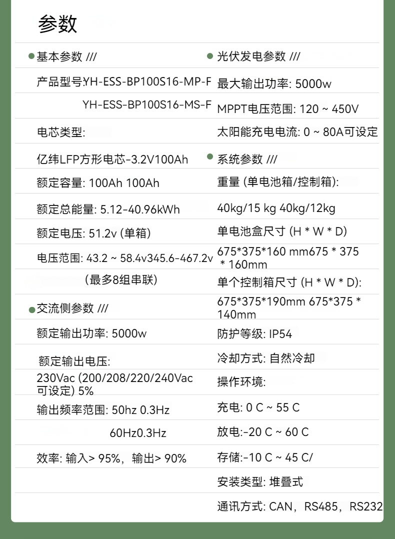 模塊化落地式家儲