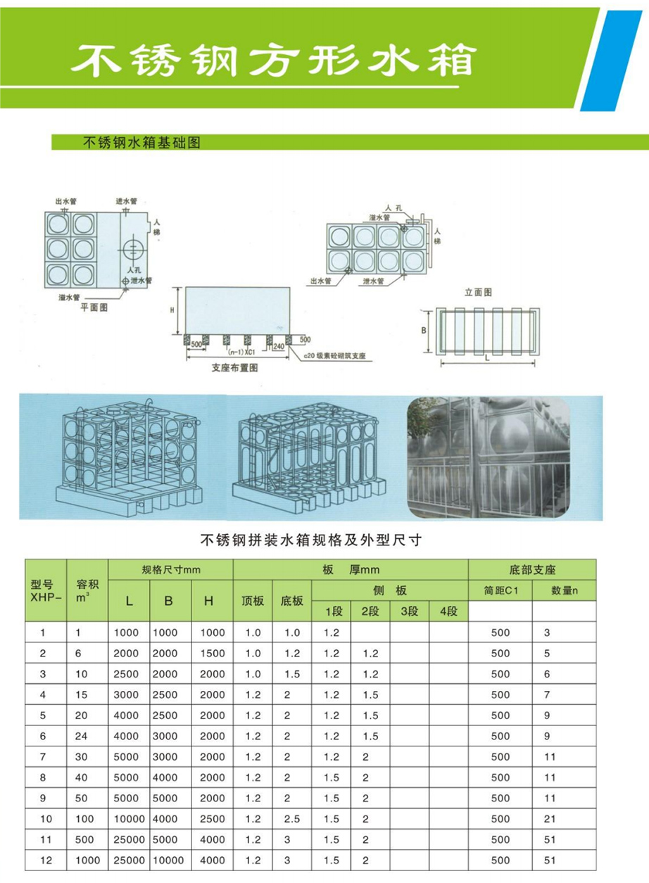 不锈钢方形水箱尺寸