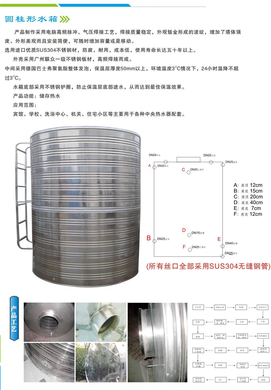 不锈钢水箱尺寸1