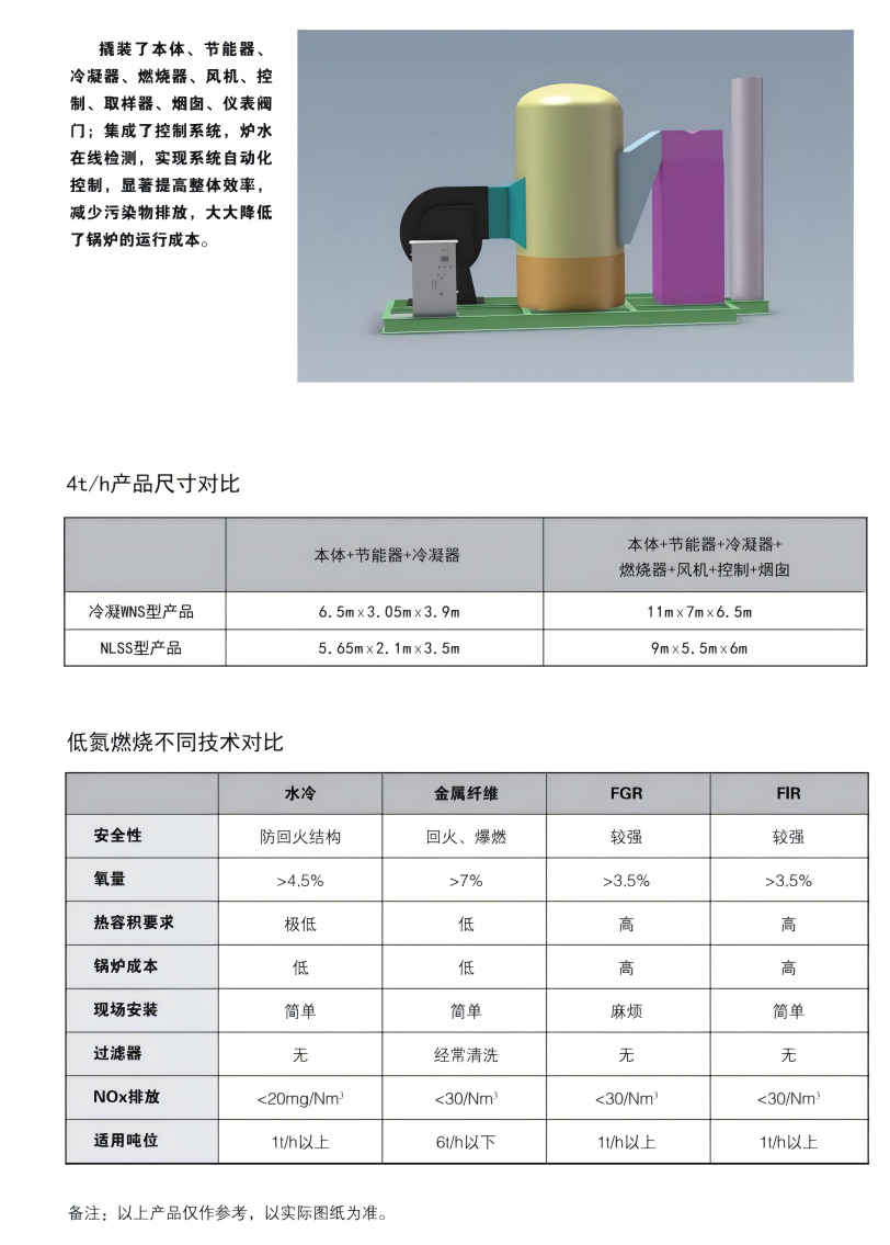 NLSS型燃气锅炉样本_02