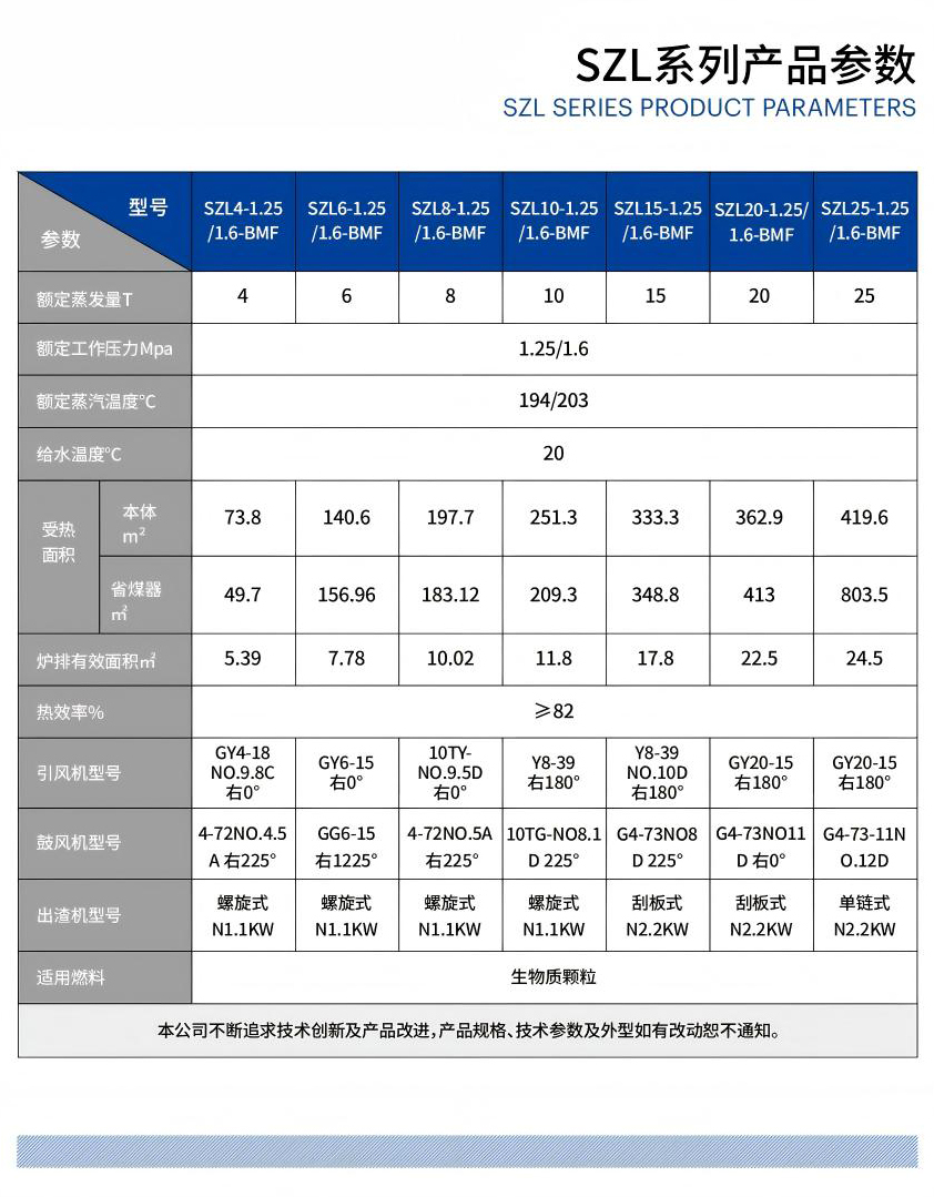 双阳卧式锅炉画册2