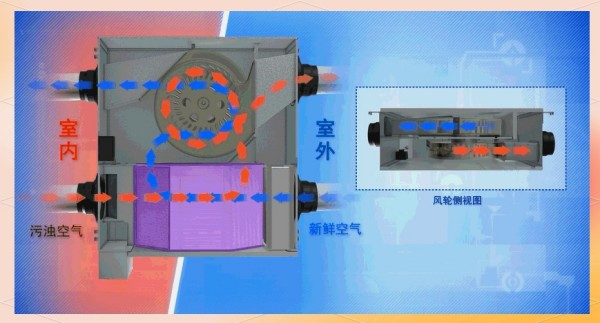 图片 2
