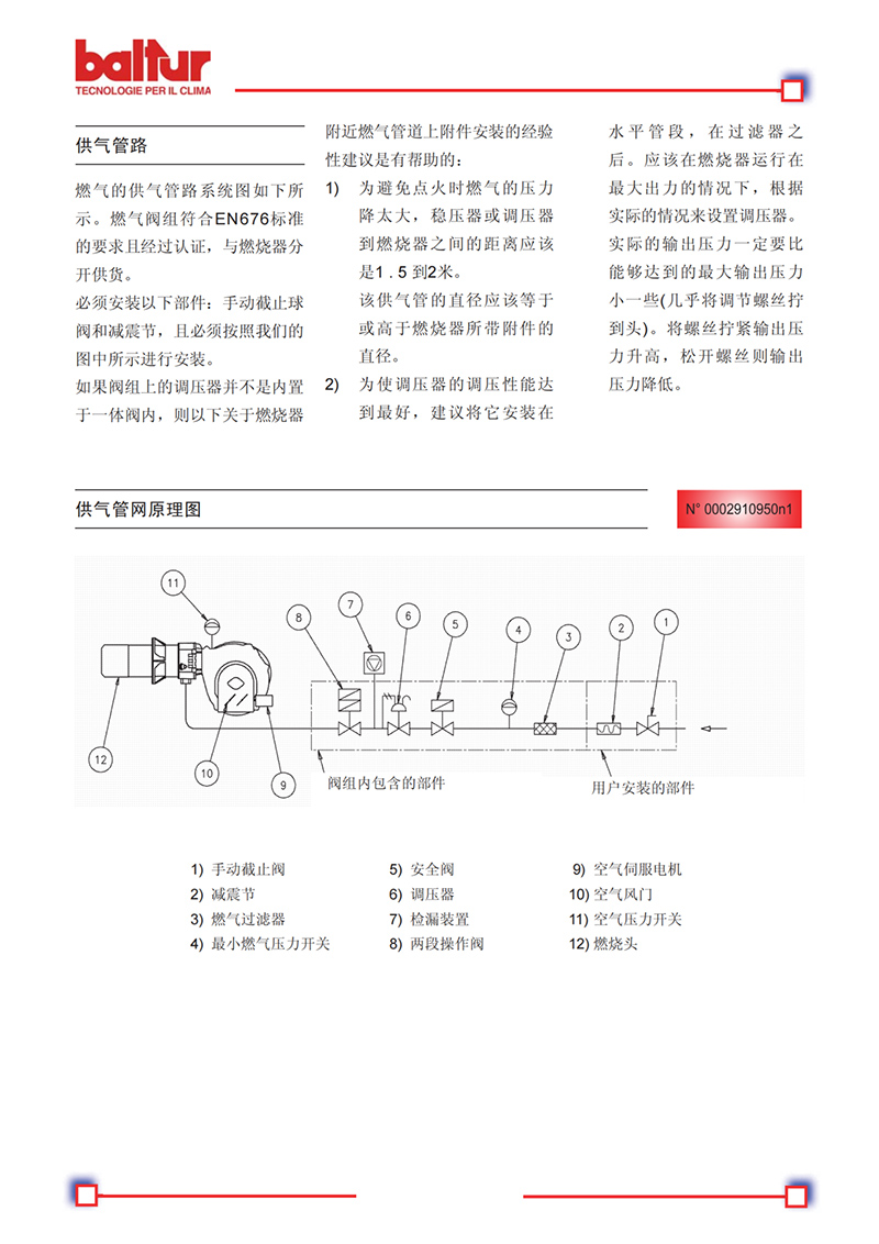 意大利百得燃烧器TBG-210-P（产品详情）5