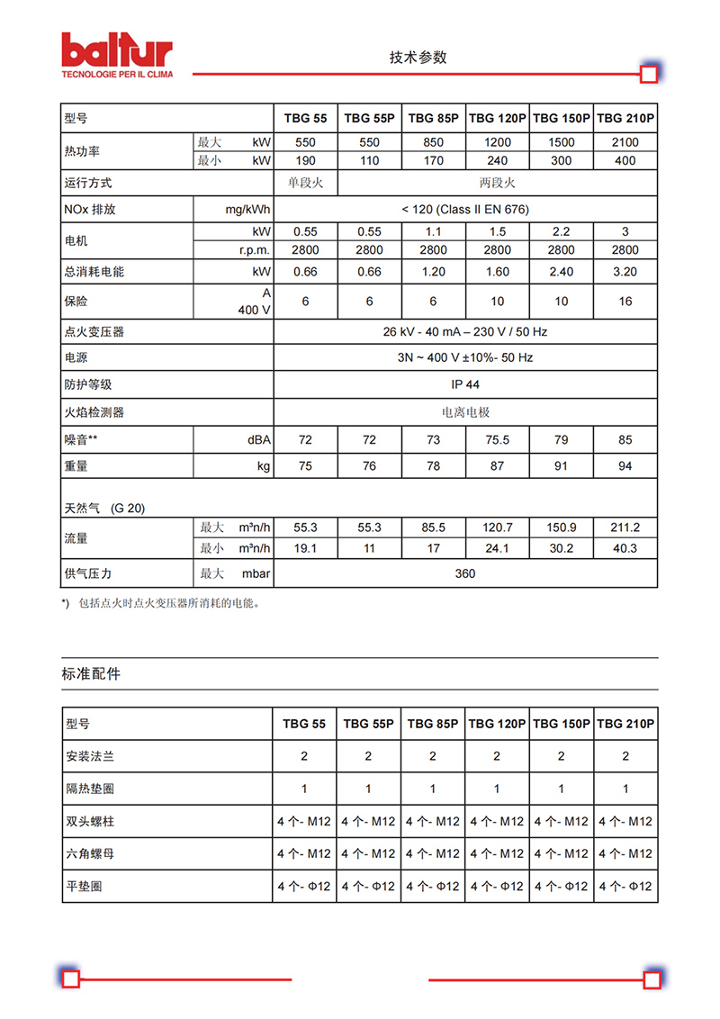 意大利百得燃烧器TBG-210-P（产品详情）1