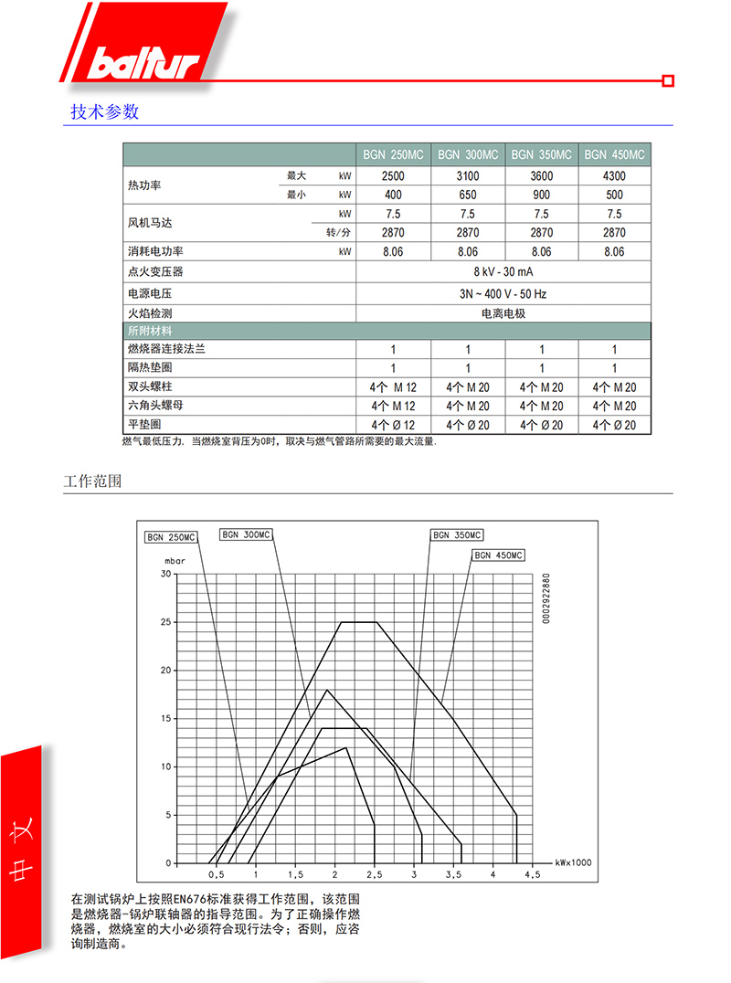 意大利百得燃烧器BGN-450-MC（产品详情）1