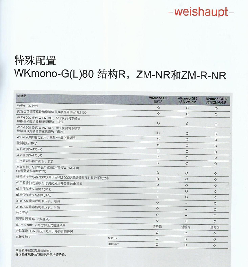 德国威索-WKmono-系列工业型燃烧器（产品详情）1