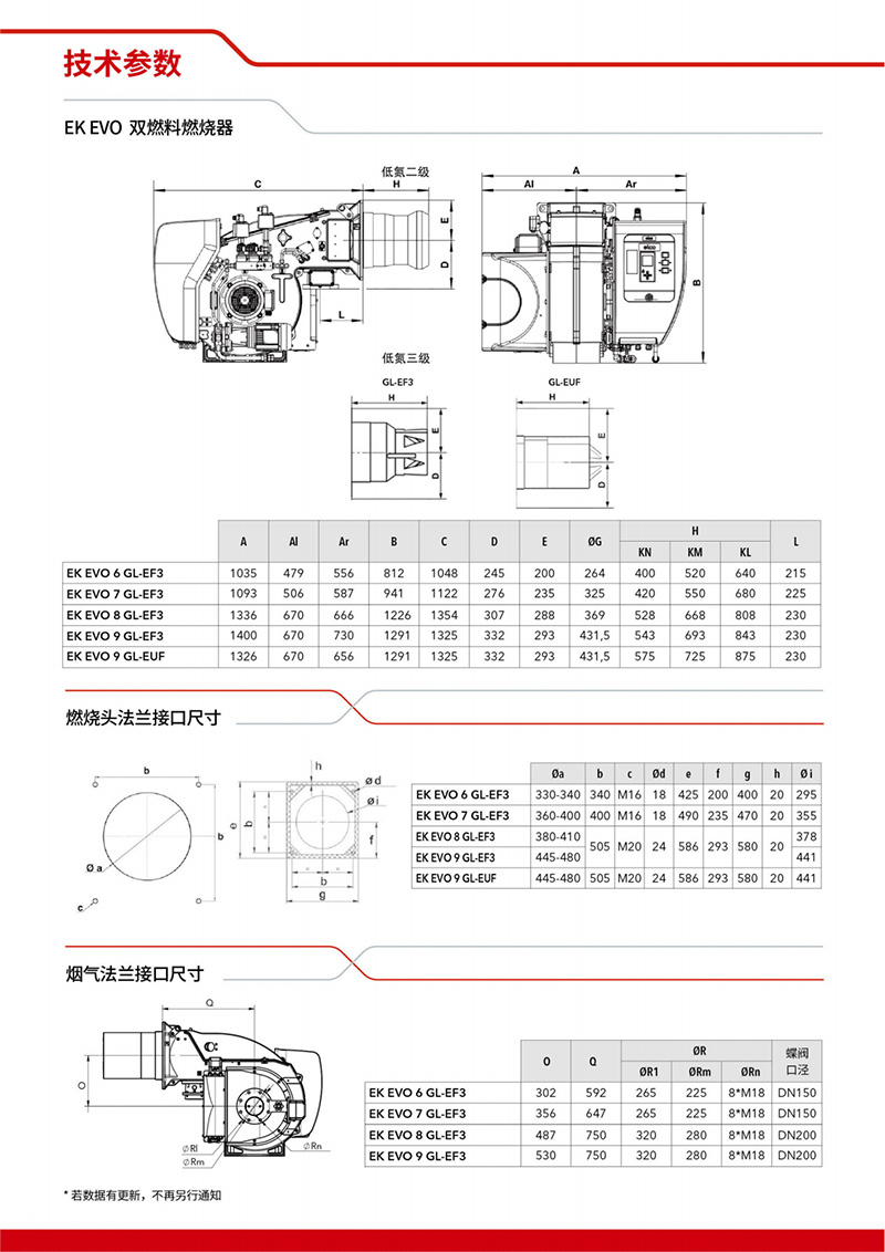 德国欧科EK-EVO-燃气、双燃料燃烧器（产品详情）3