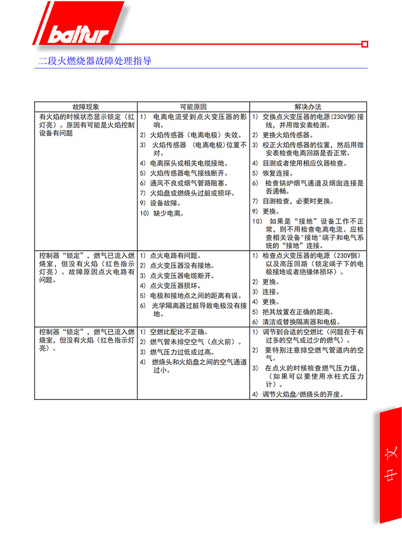 意大利百得燃烧器BGN-450-MC（产品详情）7