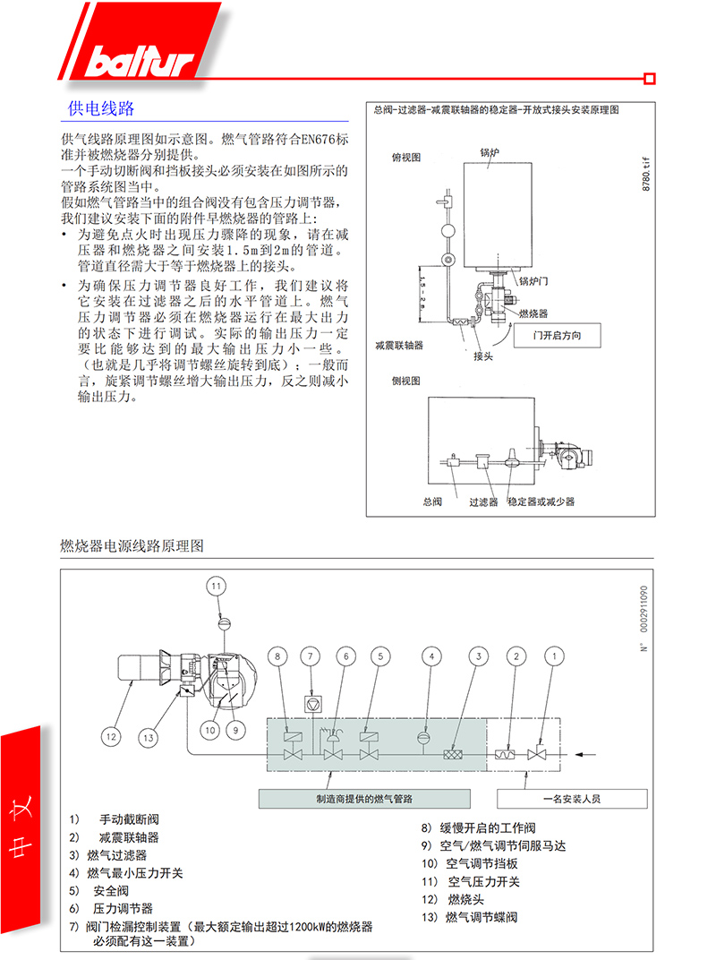 意大利百得燃烧器BGN-450-MC（产品详情）6