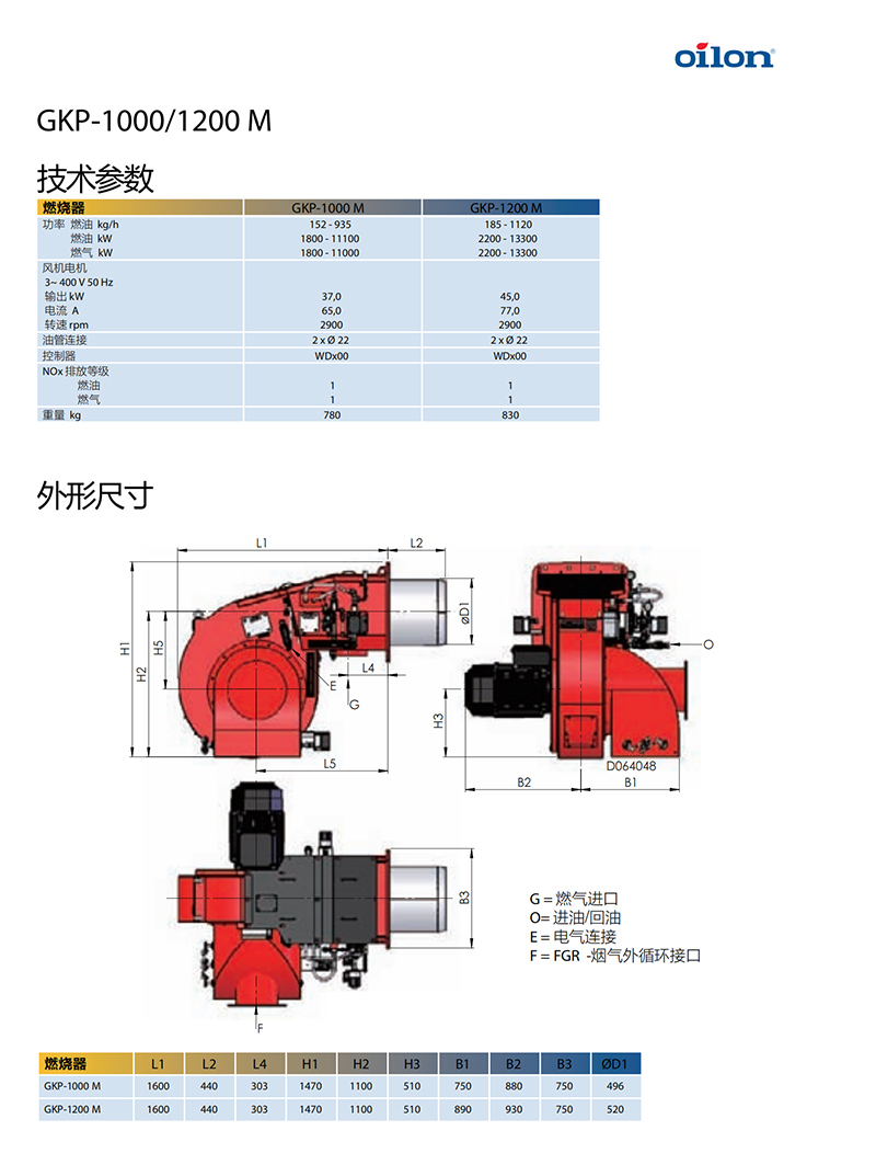 芬兰奥林燃烧器第二张图片（产品详情）9